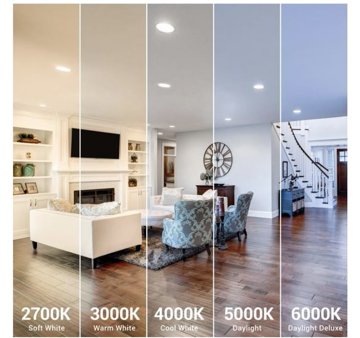 ánh sáng nhân tạo trong thiết kế nội thất tác động đến cảm xúc